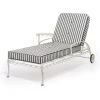 The Al Fresco Sun Lounger Cushion - Monaco Black Stripe