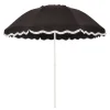 The Patio Umbrella - Rivie Black